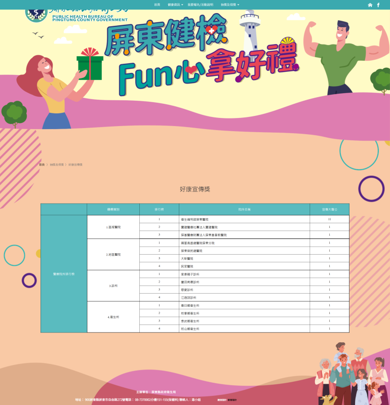 得獎頁面